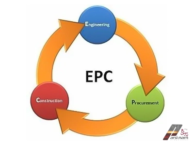 قرارداد EPC