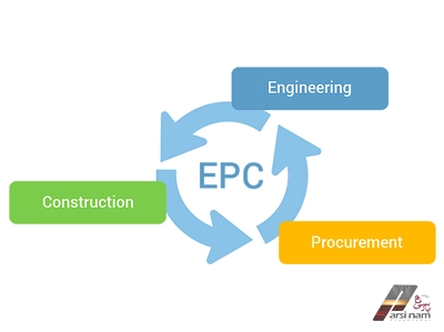 قرارداد EPC